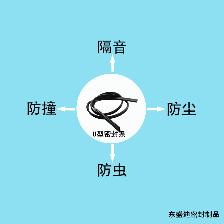 門窗關(guān)閉不緊怎么解決？